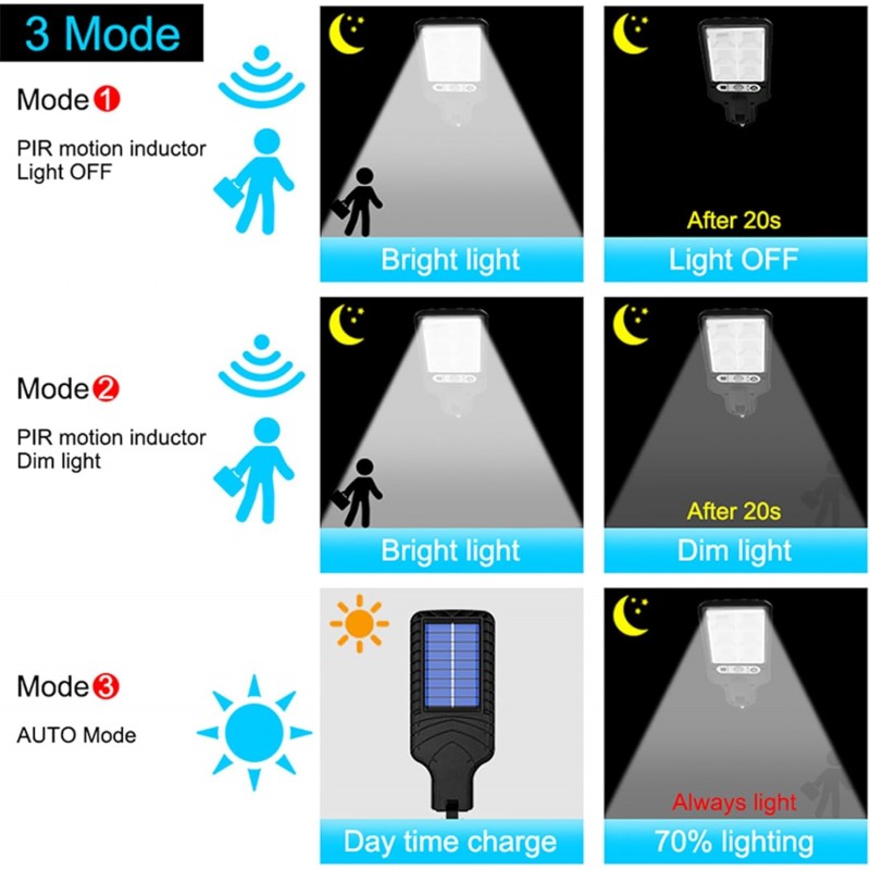 Spot solaire LED extérieur 240 LED, lampe avec détecteur de mouvement et télécommande, 3 modes réglables, IP65 étanche, parfait