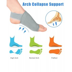 bandes de compression antidérapantes