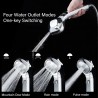 Haute Pression multifonctionnelle Haute Pression avec Fonction d'arrêt – à Effet Pluie Luxe Power Wash pour Nettoyer la